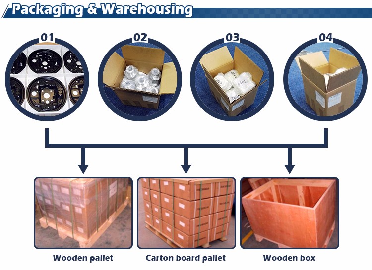 Mogel-Suitable Safe Packaging Precision Aluminium Parts Cnc Machining Part |-4